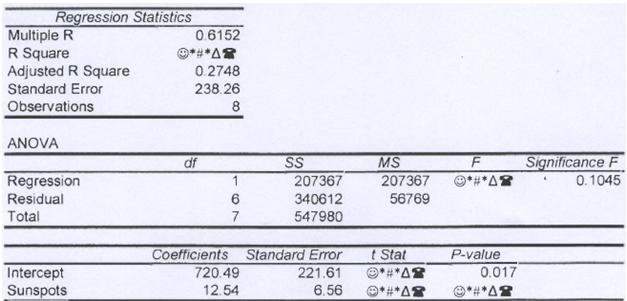 1110_regression equation.jpg